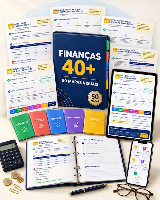 Biblioteca Finanças 40+ com vários mapas visuais